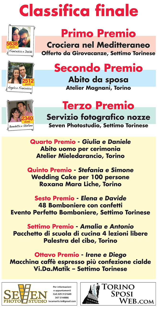 classsifica-i-promessi-sposi-2015-600-2