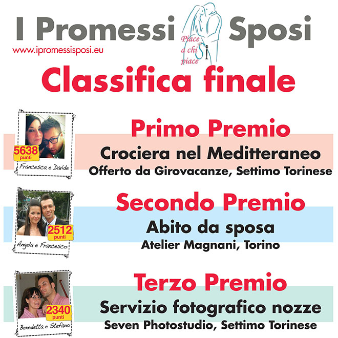 Classifica Finale I PROMESSI SPOSI